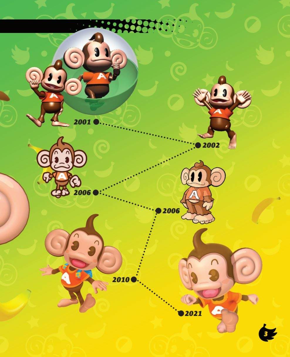 Imagen de evolución AiAi