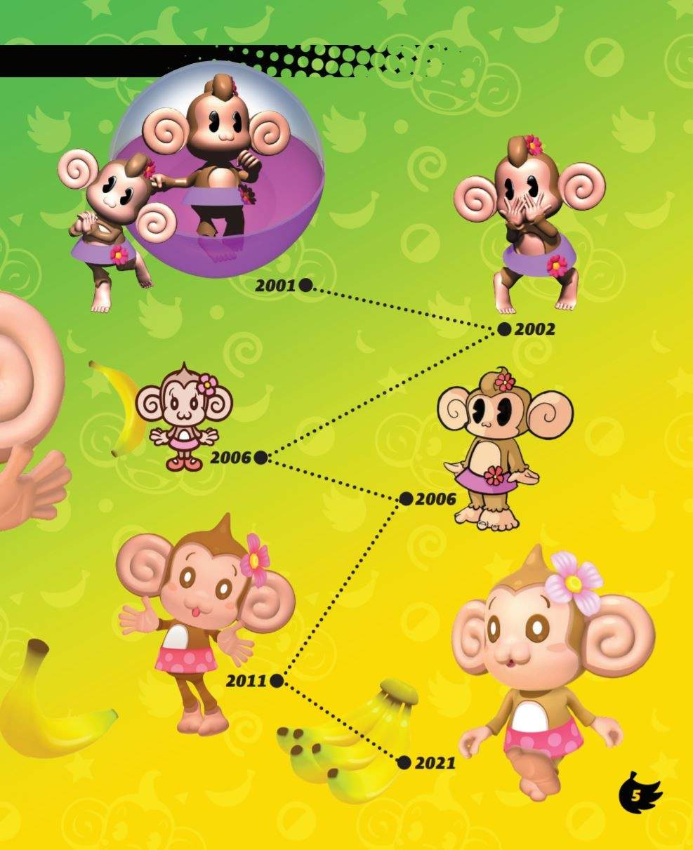 Imagen de evolución de MeeMee