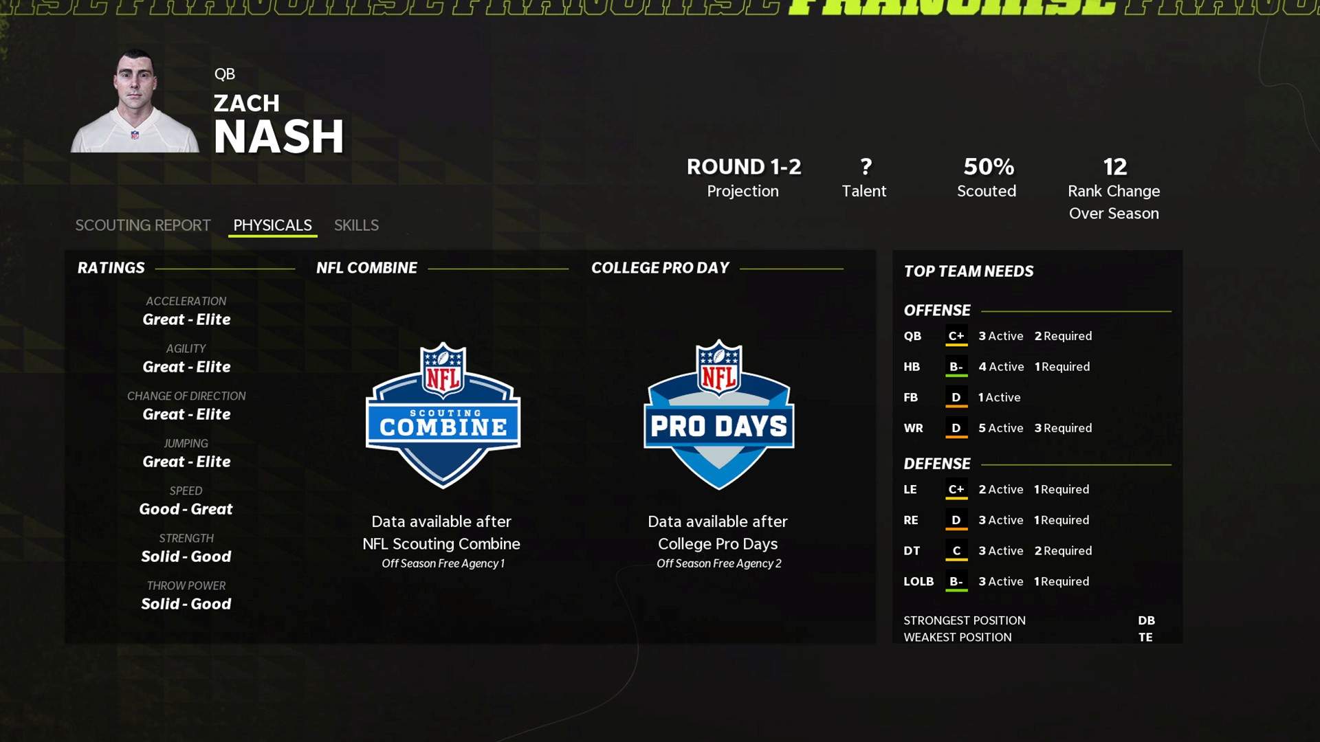Modo de franquicia Madden NFL 22