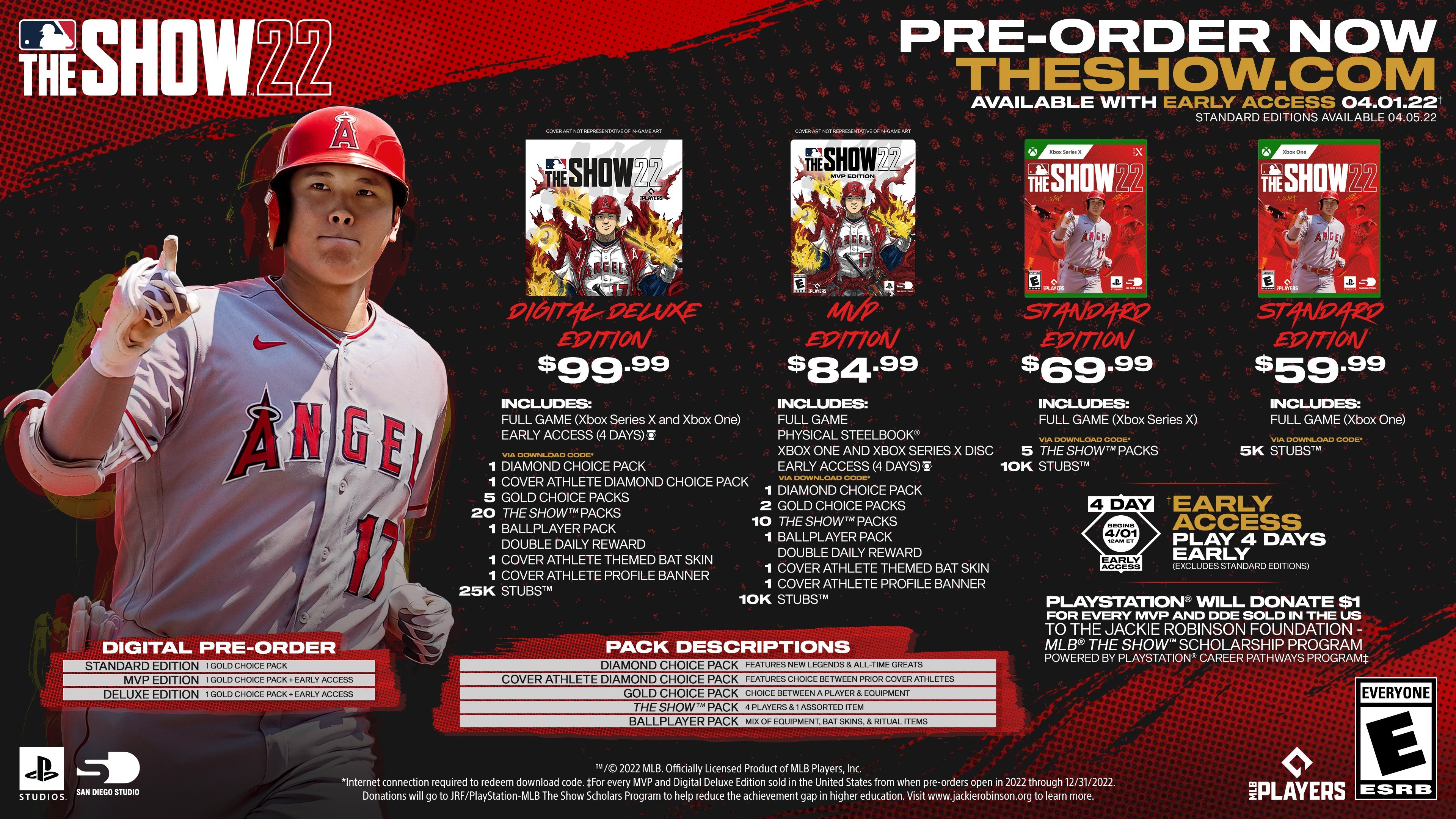 MLB The Show 22 Edición de coleccionista