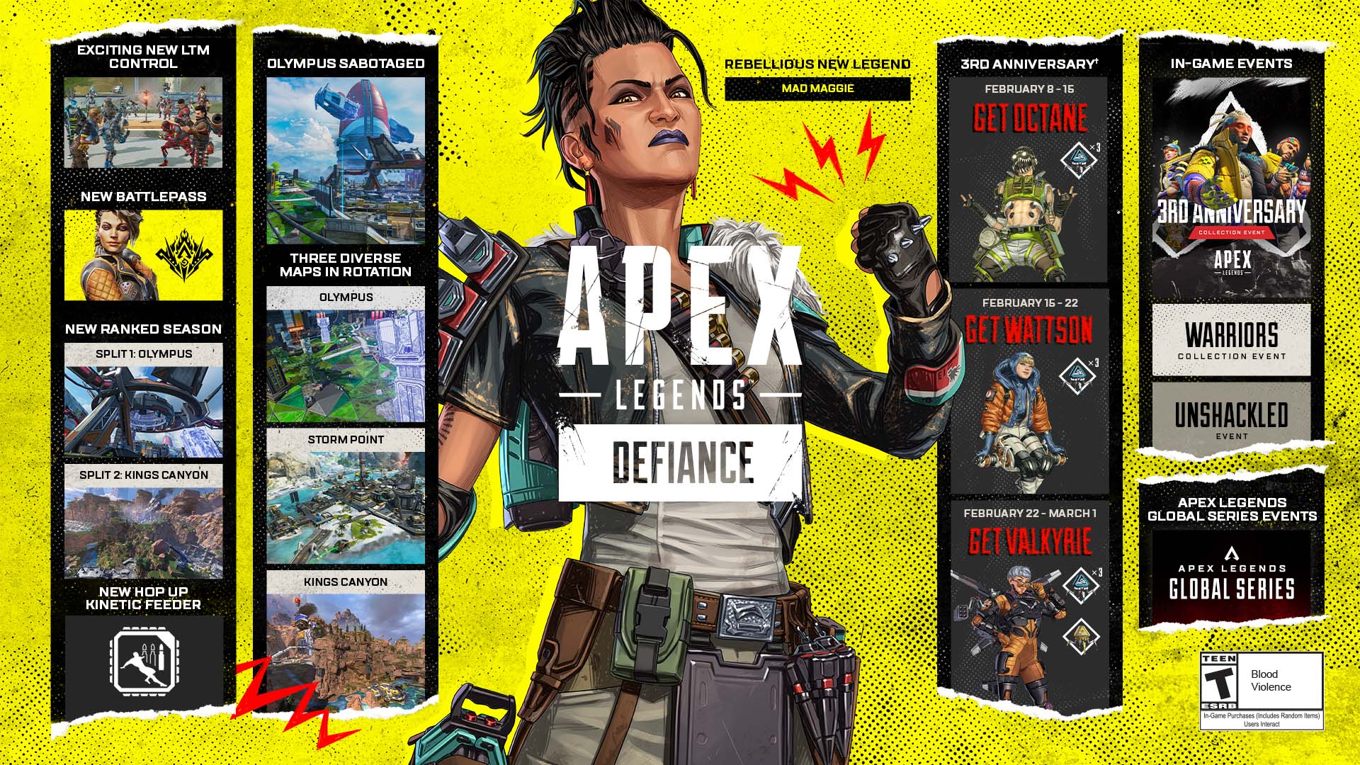 Leyendas de Apex: Desafío