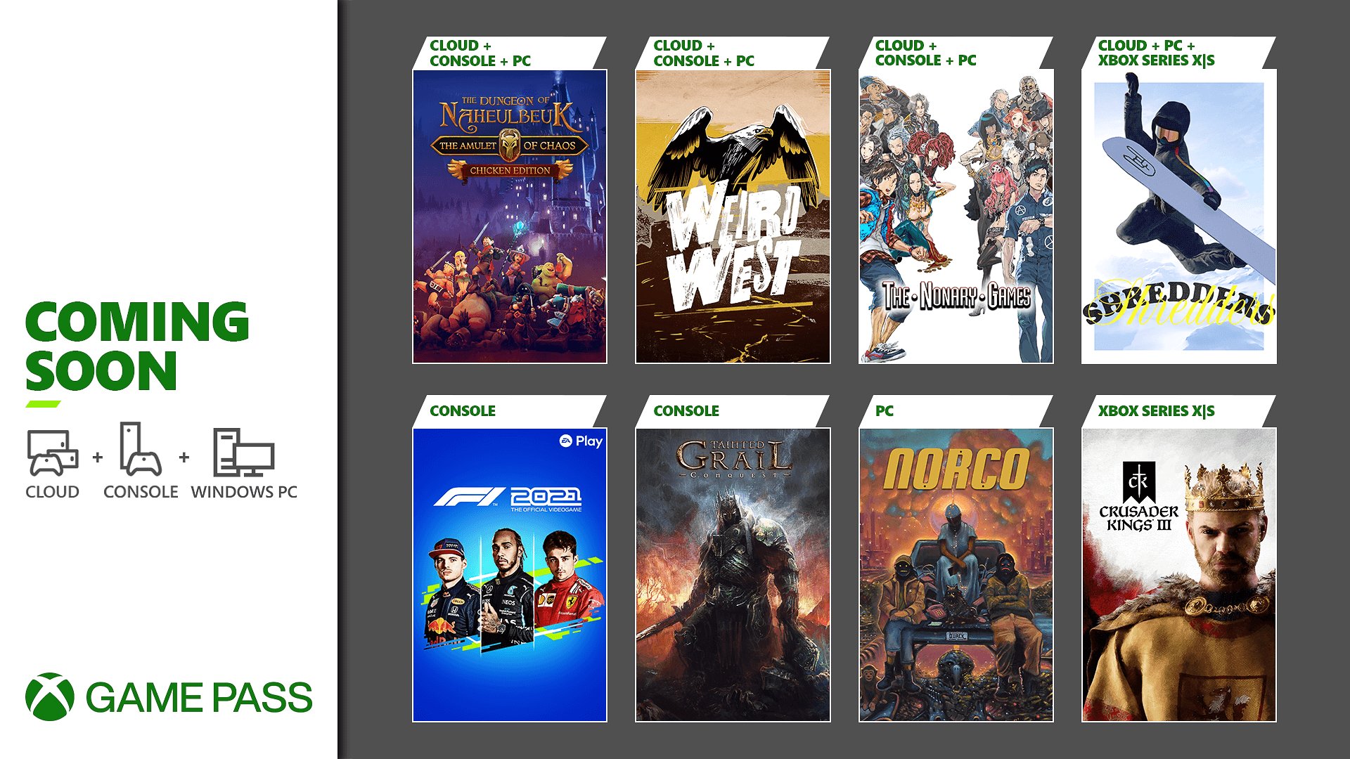 Próximamente en Xbox Game Pass: F1 2021, Shredders, Weird West y más