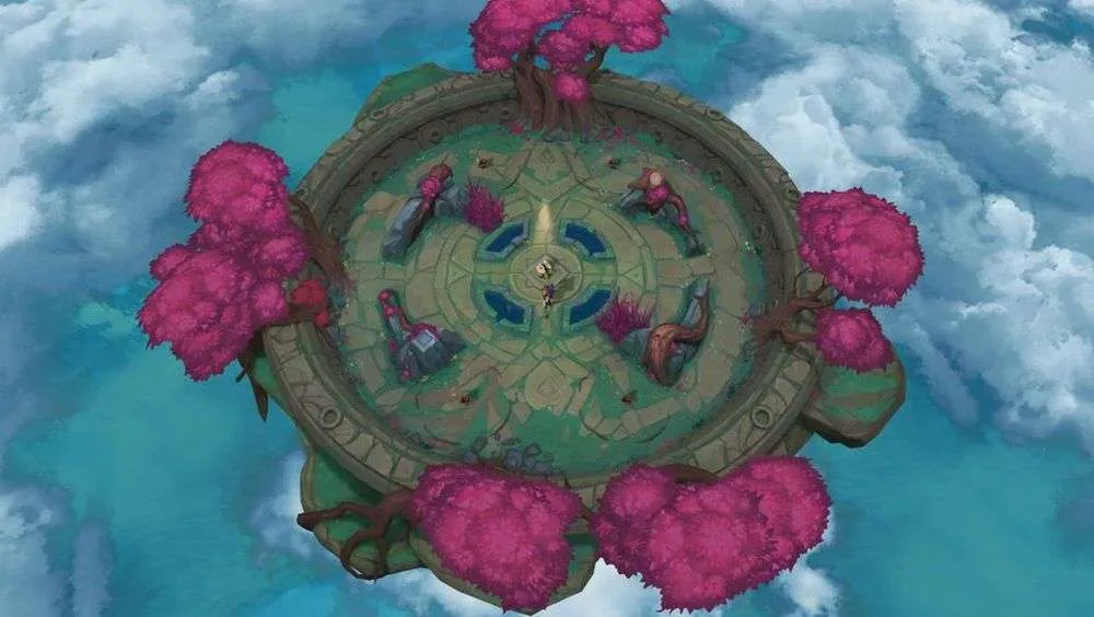 2v2v2v2 Clasificación de League of Legends