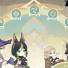 Guía de eventos web “Dream of Wandering Stars” de Genshin Impact Creo Gaming