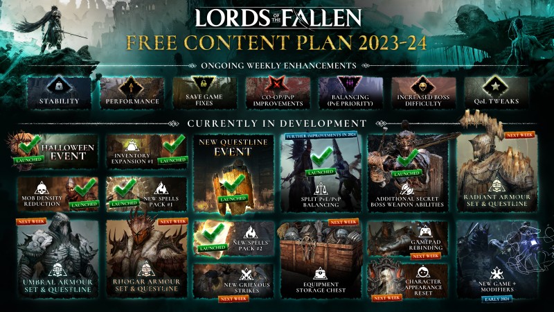 Parche de actualización de la temporada de juerga de Lords of the Fallen 2023 Nuevas misiones Armas Armadura Hechizos