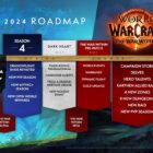 Se revela la hoja de ruta de World of Warcraft 2024 Creo Gaming