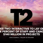 Impacto potencial de la reducción de costos en Take-Two en GTA 6 Creo Gaming