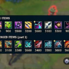 Actualización de League of Legends: nuevos elementos, nuevas estrategias Creo Gaming