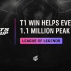 Esports World Cup 2024 LoL: ¡rey coreano, cifras récord, sorpresas! Creo Gaming