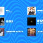 Nuevos sonidos del Festival Fortnite: BTS, Kendrick Lamar, LMFAO... ¡The Must! Creo Gaming