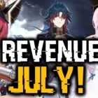 El auge de los juegos gacha ante los desafíos del mercado y la aparición de nuevos competidores Gacha Game Earnings Dip As Competition Rises