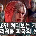 GTA 6: El juego espera un aumento de precio - Actu Gaming Creo Gaming