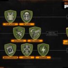 Use el estratega de combate especializado en Black Ops 6 Creo Gaming