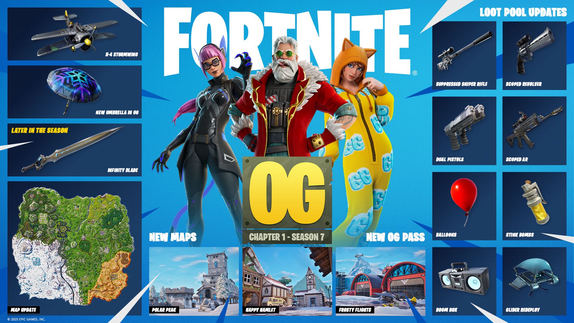 An infographic detailing upcoming content for Fortnite OG Season 7