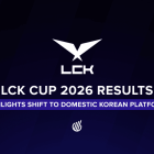 Copa LCK 2026: ¡Gen.G triunfa, T1 decepciona y el streaming coreano explota! LCK Cup 2026 Recap: Gen.G Wins, T1 Falls, Korean Streaming Surges
