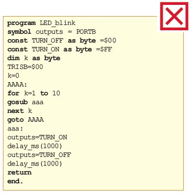 What to Know About Programming Language Tutorial for Beginners, Experts Say