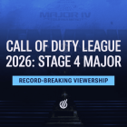 CDL 2026 Stage 4 Major: un éxito inigualable para Call of Duty Esports, ¡el entusiasmo está creciendo! CDL 2026 Stage 4 Major: Most Popular Call of Duty Esports Ever